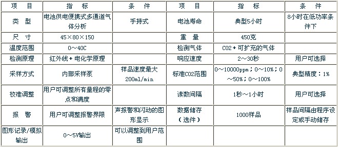 20100401084544114.jpg