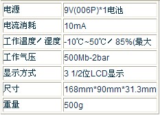 20100401082157833.jpg