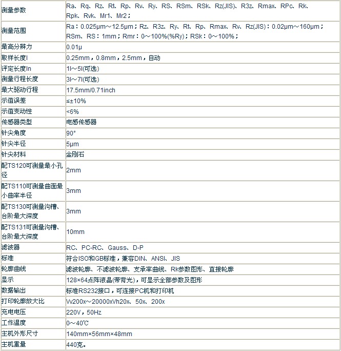 20100401082138709.jpg