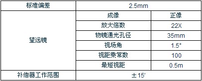 20100401083237197.jpg
