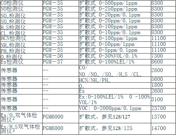 20100401082158554.jpg